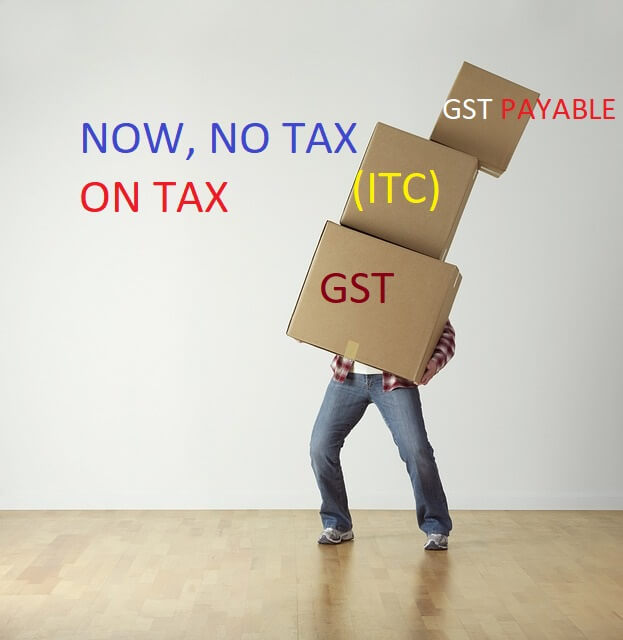 What is GST in Hindi